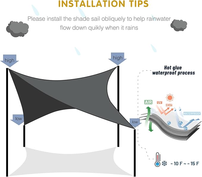 SUNNY GUARD Waterproof Sun Shade Sail 10'x20'x22.4' Sand Right Triangle UV Block Sunshade for Backyard Yard Deck Patio Garden Outdoor Activities and Facility(Customized)