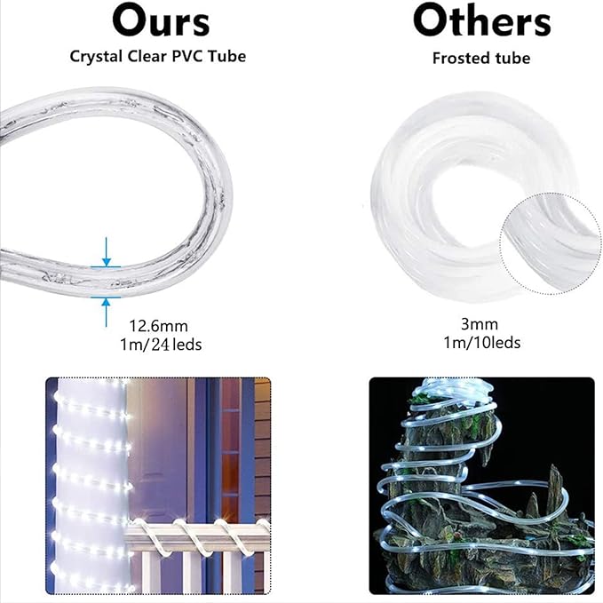150ft LED Rope Lights Outdoor, 1080 LED Connectable and Flexible Tube Lights with 8 Modes, Waterproof LED Rope Lighting for Garden, Patio, Bedroom, Party, Pool, Indoor Outdoor Decoration (Warm White)