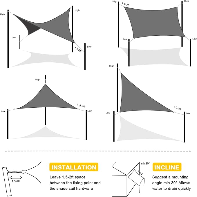 Artpuch Waterproof Sun Shade Sail, 8'x10' Dark Grey Rectangular, UV Resistant Rain Canopy, Curved Edges Shade Cloth for Outdoor Patio, Deck, Yard (Customizable)