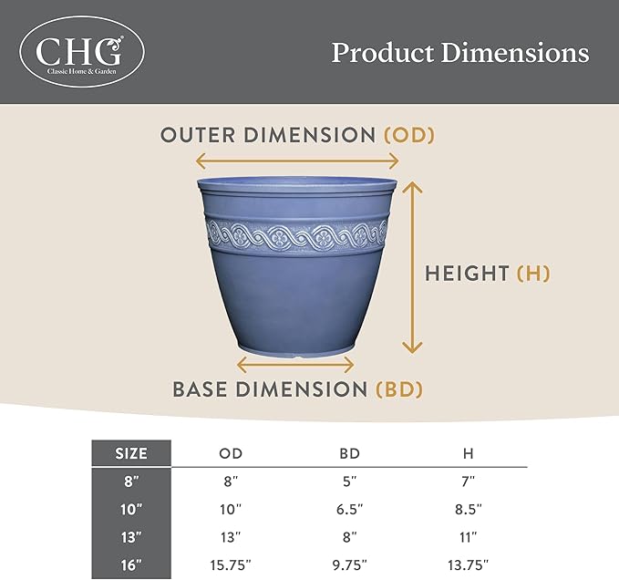 Classic Home and Garden Corinthian Resin Flower Pot Planter, Slate Blue, 8"