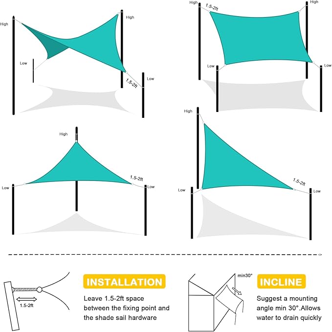 Artpuch Waterproof Sun Shade Sail, 14'x14' Turquoise Rectangular, UV Resistant Rain Canopy, Curved Edges Shade Cloth for Outdoor Patio, Deck, Yard