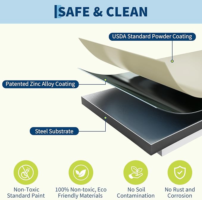 Garvee 2 Pack Galvanized Raised Garden Beds - 8x2x1.5ft Planter Box for Vegetables, Flowers, Rust-Resistant Garden Box, Easy Assembly Raised Beds, Durable Planters for Outdoor Plants, Beige