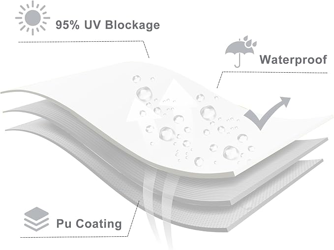 LOVE STORY Rectangle 8'x20' Waterproof Sun Shade Sail Canopy UV Block for Outdoor Patio Backyard Carport,White(We Make Custom Size)