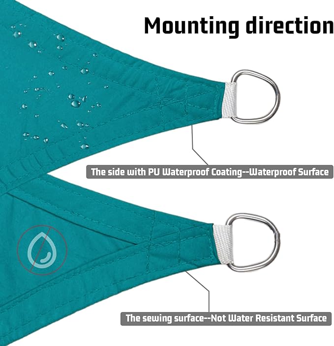 LOVE STORY Rectangle 8'x20' Waterproof Sun Shade Sail Canopy UV Block for Outdoor Patio Backyard Carport,Turquoise Blue(We Make Custom Size)