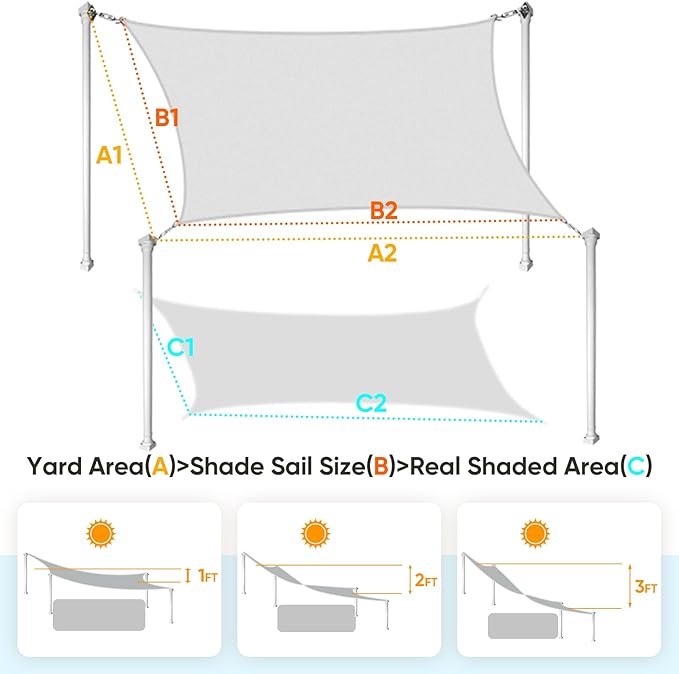 Quictent 12x16ft Rectangular Sun Shade Sail 185G HDPE Canopy 98% UV Block Outdoor Patio Garden Commercial Deck with Hardware Kit