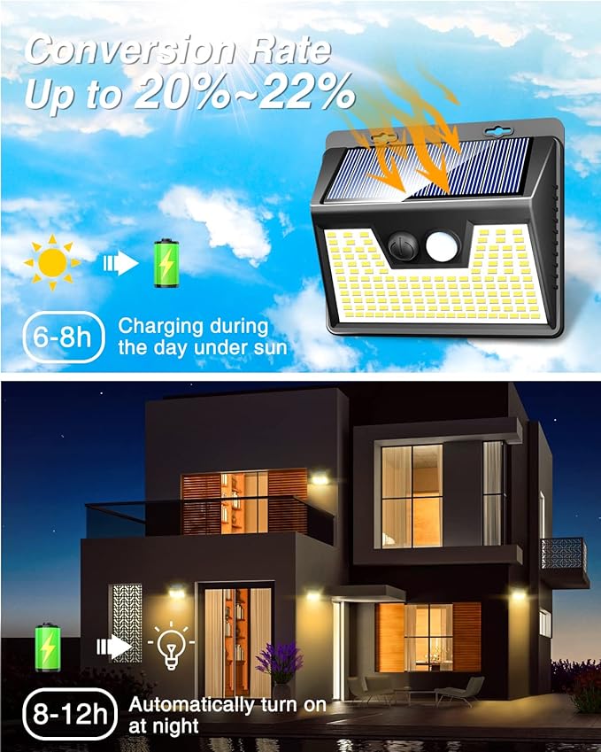 Peasur Solar Lights Outdoor Waterproof [24 Pack/140LED], Warm White Motion Sensor Lights Dusk to Dawn, 3 Modes Solar Fence Security Lighting for Wall Garden Yard Stair Outside