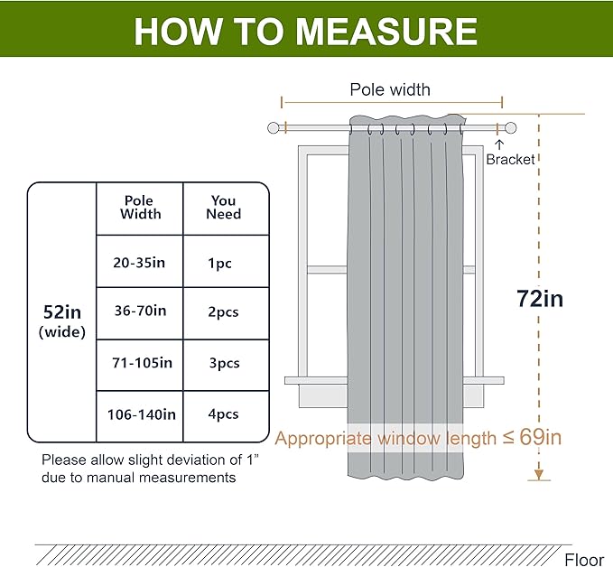 NICETOWN Kitchen Blackout Curtain and Drape - Triple Weave Energy Saving Thermal Insulated Solid Grommet Blackout Panel for Patio (Single Panel, 52 inches by 72 inches, Cappuccino)