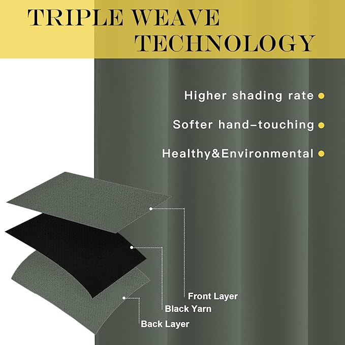 NICETOWN Room Darkening Curtain for Living Room - Energy Saving Thermal Insulated Grommet Room Darkening Curtain/Drape for Bedroom (1 Panel, 46 by 72, Dark Mallard)