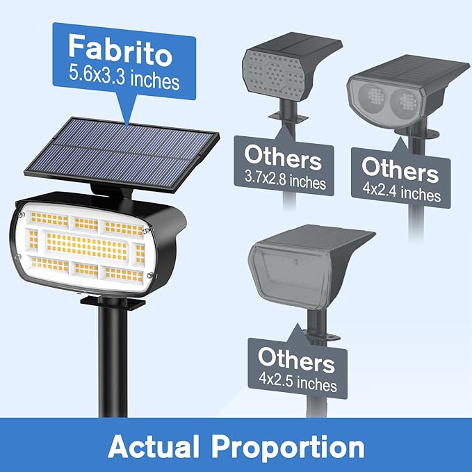 Fabrito 136 LED Solar Spot Lights Outdoor 4 Packs Warm White
