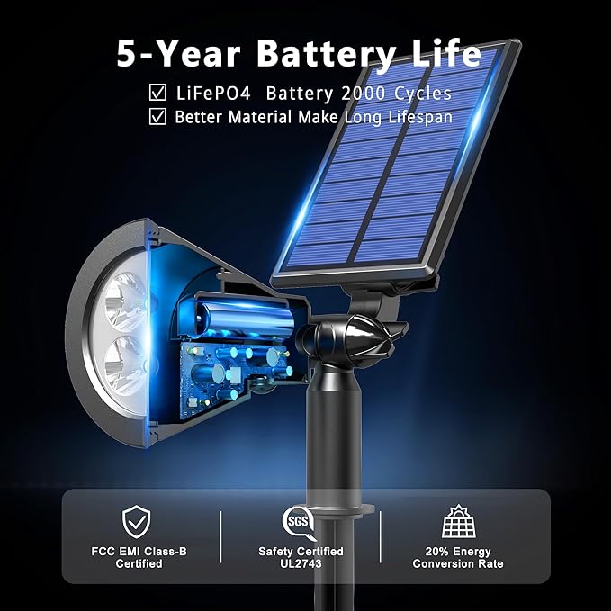 Solar Lights Outdoor Waterproof IP65,6500K Super Bright LED,2 Lighting Modes, Solar Powered Yard Garden Solar Spot Lights for Flag Landscape Auto On/Off-8 Pack