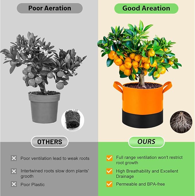 15 Gallon Fabric Grow Bags 5-Pack, 350G Heavy Duty Nonwoven Plant Pots with Handles, Breathable Root Pruning Containers for Vegetables Flowers Indoor Outdoor Gardening