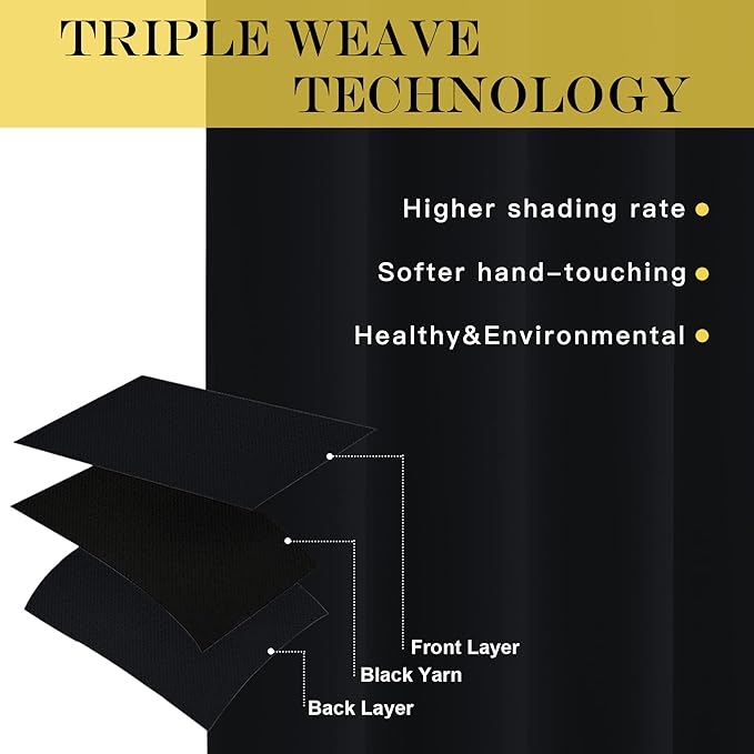 NICETOWN Black Out 110 inch Curtain for Sliding Door, Grommet Thermal Insulated Blackout Curtain Window Treatment Sound Reducing for Bedroom/Living Room, W66 x L110, 1 Panel