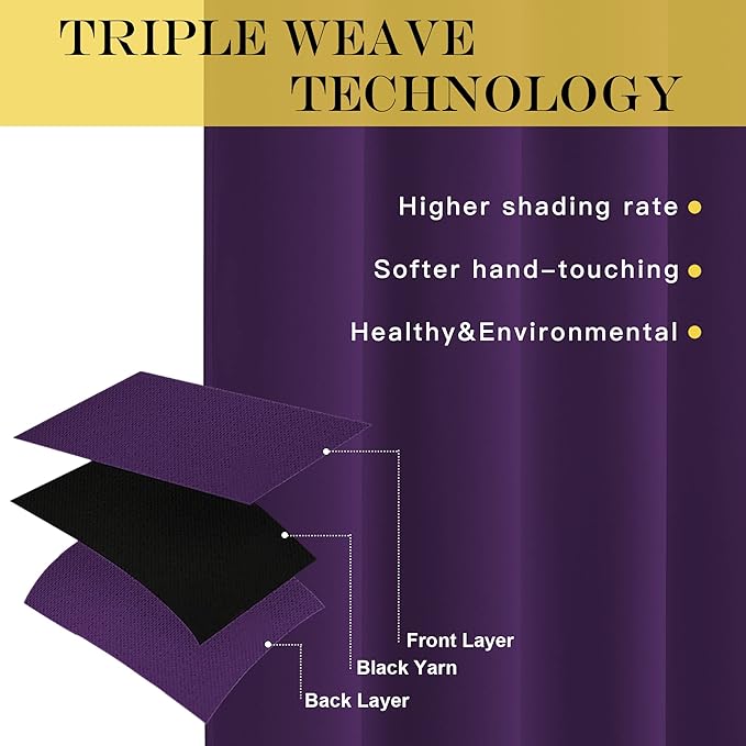NICETOWN Blackout Window Curtain Short - (Deep Purple Color) Home Fashion Thermal Insulated Room Darkening Drapery for Bedroom, 52W x 84L, Sold Individually