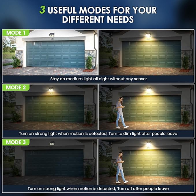 [12 Packs] Solar Motion Lights Outdoor, Ultra Bright Solar Fence Lights with Motion Sensor, IP65 Waterproof Security Light 3 Modes, 270° Lighting Angle, Wall Lights for Deck Patio Fence Garage Door