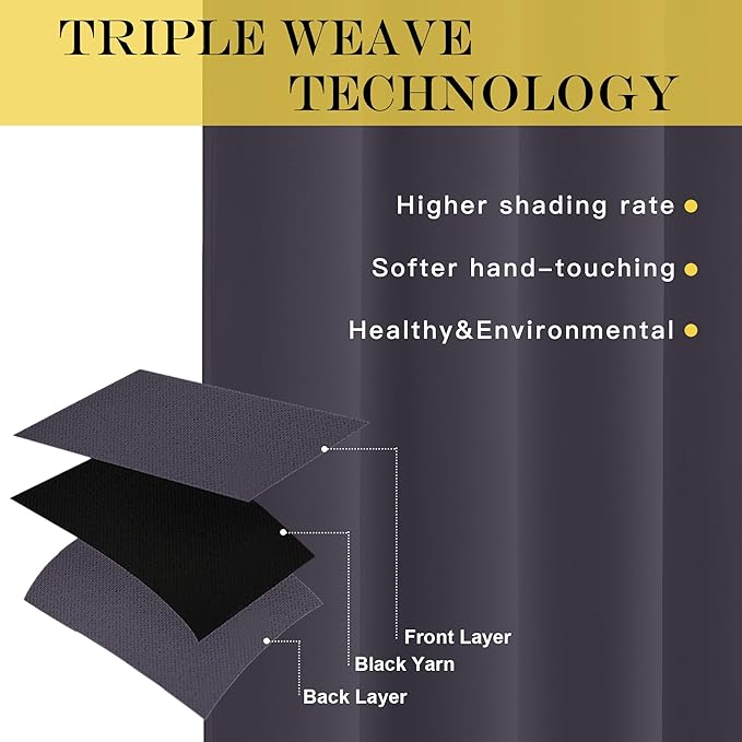 NICETOWN Greyish Purple Blackout Curtains for Bedroom 72 Inches Long, Thermal Insulated Room Darkening Grommet Window Curtains for Living Room Nursery, 66 inch x 72 inche, 1 Panel