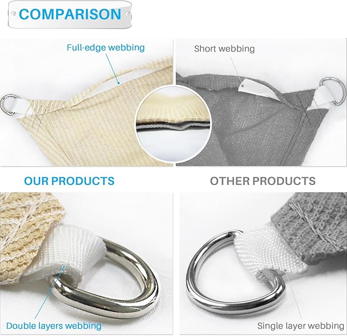 Patio Paradise 19' x 19' x 19' Sun Shade Sail Triangle Canopy Shade Cloth Fabric Sunlight Block Patio Pergola Cover HDPE Deck Awning for Outdoor Backyard Roof Shading, Beige White Strip