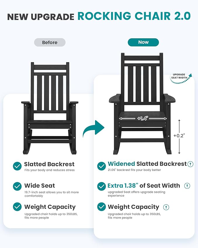 SERWALL HDPE Outdoor Rocking Chair Set of 8, Patio Rocking Chairs for Adults, All Weather Outdoor Rockers for Lawn, Black