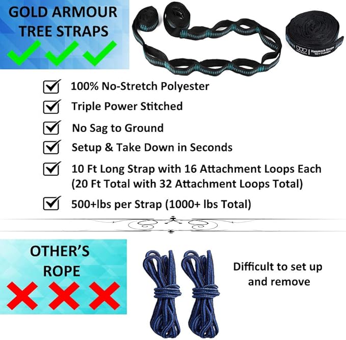 Gold Armour Camping Hammock - XL Double Hammock Portable Hammock Camping Accessories Gear for Outdoor Indoor with Tree Straps, USA Based Brand (Sky Blue and Gray)