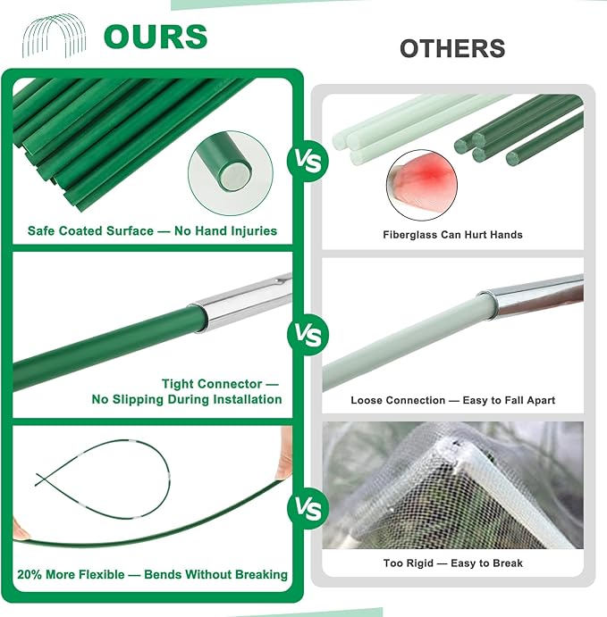 Greenhouse Hoops Grow Tunnel, 10 Sets of 8FT Long Garden Hoops for Raised Beds, Rust-Free Fiberglass Support Hoops Frame for Garden Netting, DIY Plant Support Garden Stakes for Row Cover, 60 Pcs