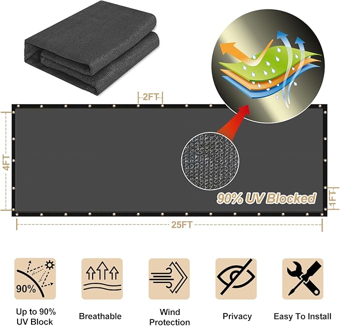 UPGRADE Privacy Fence Screen 5'x12' Dark Grey Outdoor 90% Visibility Blockage 170 GSM Mesh Shade Cover Panels for Backyard,Balcony,Home Decoration with Zip Ties,Customized Avaliable