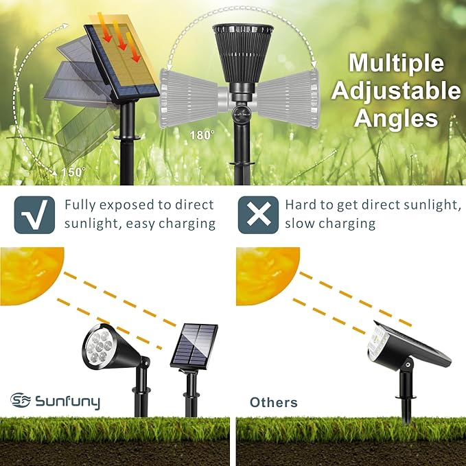 Solar Spotlights Outdoor for Flag Pole, Bright 7-LED Solar Spot Lights with Separate Panel Waterproof, Dusk-to-Dawn Flagpole Lights, Adjustable Landscape Ground Wall Lighting for House Garden(White)