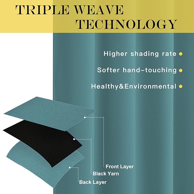 NICETOWN Room Darkening Curtain for Living Room - Energy Saving Thermal Insulated Grommet Room Darkening Curtain/Drape for Bedroom (1 Panel, 46 by 72, Sea Teal)