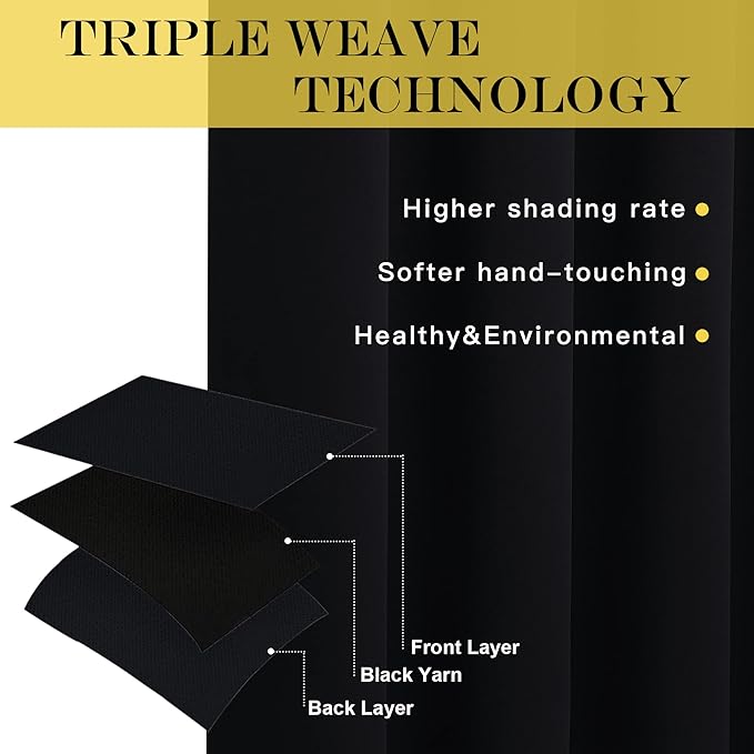 NICETOWN Blackout Curtain Panel 90" Long for Living Room - Light Reducing Thermal Insulated Solid Grommet Blackout Curtain Window Curtain Drape for Hall/Villa (1 Panel, W66 x L90, Black)