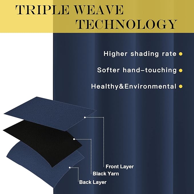 NICETOWN Blackout Curtain Panel for Bedroom - Window Treatment Energy Saving Thermal Insulated Solid Grommet Drapes for Doorway/Living Room (Navy, 1 Panel, W66 x L66)