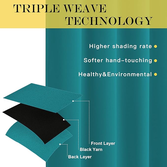 NICETOWN Blackout Curtains 63 inches Long for Living Room Bedroom, Grommet Thermal Insulated Room Divider Drape Window Treatment for Sliding Patio Door, W100 x L63, 1 Panel, Peacock Teal