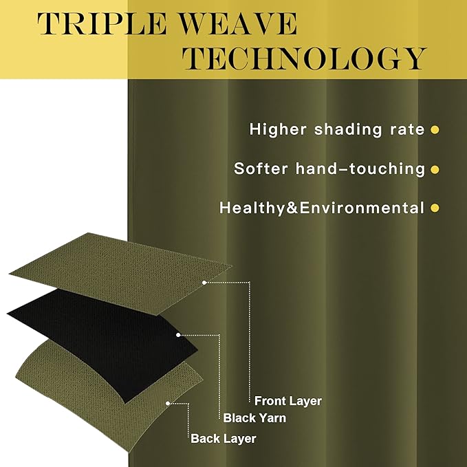 NICETOWN Olive Green Blackout Curtains 84 inch Length, Grommet Top Room Darkening Drapes for Bedroom Living Room, Light Blocking Window Covering for Privacy (W66 x L84 Inch, 1 Panel)