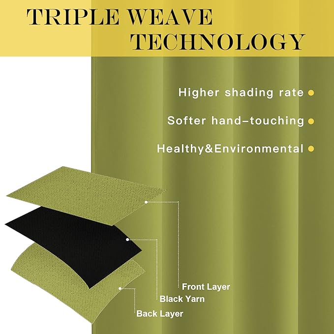 NICETOWN Fresh Green Blackout Curtains 84 inch Length, Grommet Top Room Darkening Drapes for Bedroom Living Room, Light Blocking Window Covering for Privacy (W66 x L84 Inch, 1 Panel)