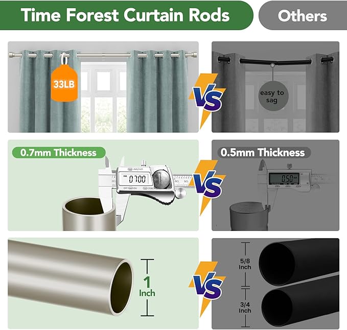 Curtain Rods for Windows 32 to 240, 1 Inch Adjustable Heavy Duty Long Window Curtain Rod with Simple End Caps, Outdoor Drapery Rods for Patio, Size 32"-240", Brushed Nickel