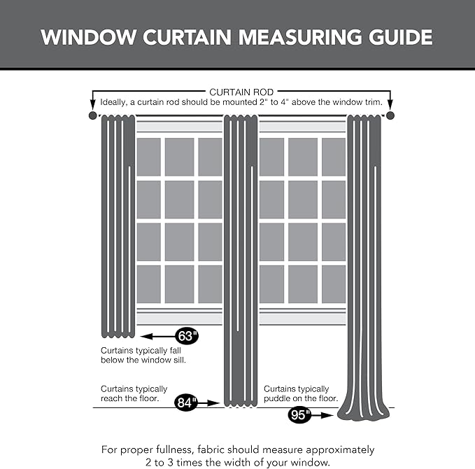 Sun Zero Marina Indoor/Outdoor UV Protectant Energy Efficient Grommet Curtain Panel, 54" x 108", Soft Teal