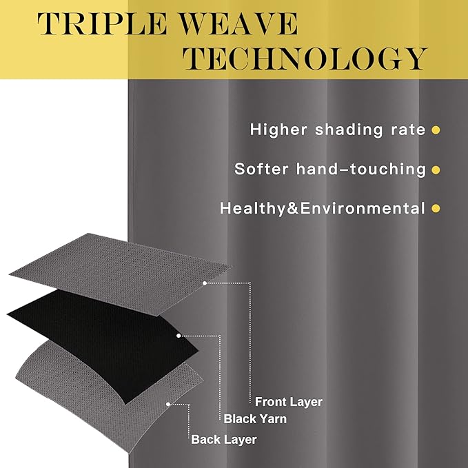 NICETOWN Grey Blackout 102 inch Curtain for Living Room, Grommet Thermal Curtains & Drapes Room Darkening Sound Dampening Window Treatment for Bedroom, 1 Panel, W52 x L102