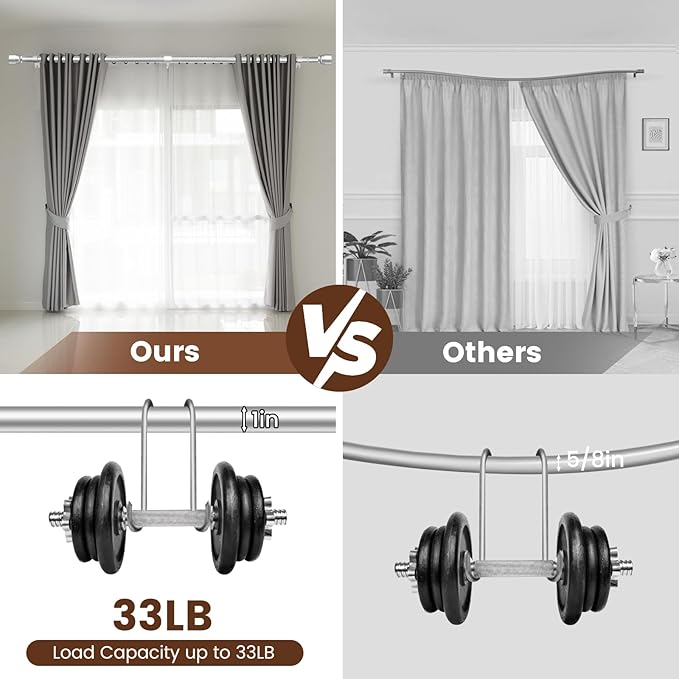 Silver Curtain Rod 30-144 inch 2 Pack, Fit 30 to 142, 66 to 120 inch Windows, 1 Inch Diameter Heavy Duty Adjustable Telescopic Rod