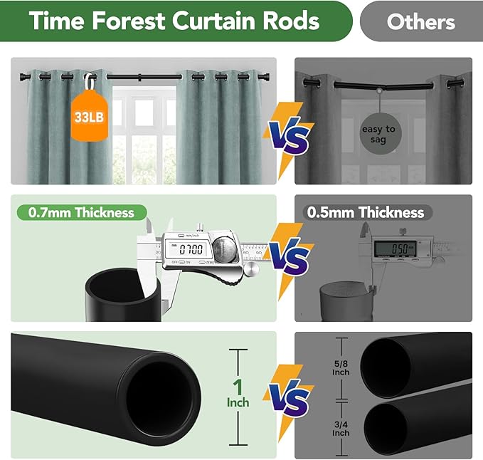 Time Forest Black Curtain Rods for Windows 48 to 84 Inch (4-7 Feet), 1 Inch Diameter Adjustable Heavy Duty Curtain Rod, Modern Style Indoor Outdoor Window Drapery Rods with End Caps, Size 32"- 90"
