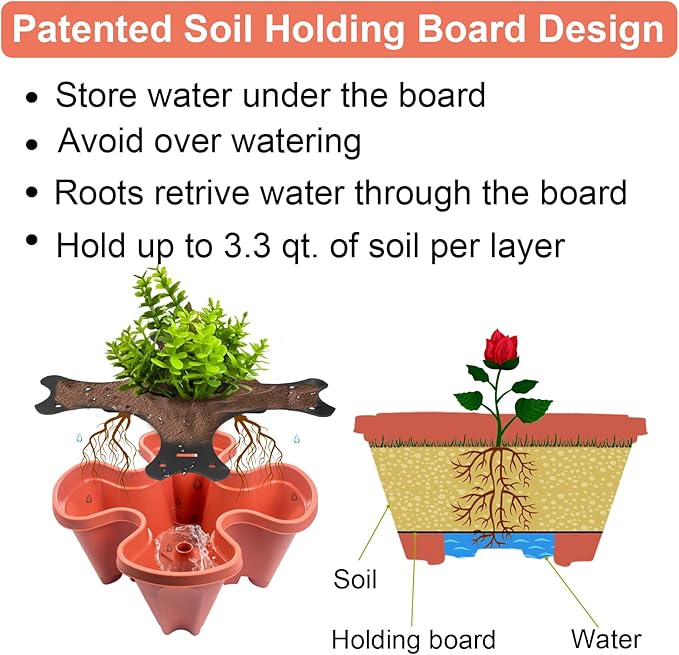 DUNCHATY Stackable Planters 6 Tier Vertical Garden Planting Tower Planters Strawberry, Herb, Flower, and Vegetable Planter Indoor Outdoor Gardening Pots with Removable Wheels and Tools, 2 Bundle