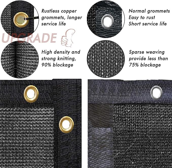 UPGRADE Privacy Fence Screen 5'x73' Black Outdoor 90% Visibility Blockage 170 GSM Mesh Shade Cover Panels for Backyard,Balcony,Home Decoration with Zip Ties,Customized Avaliable