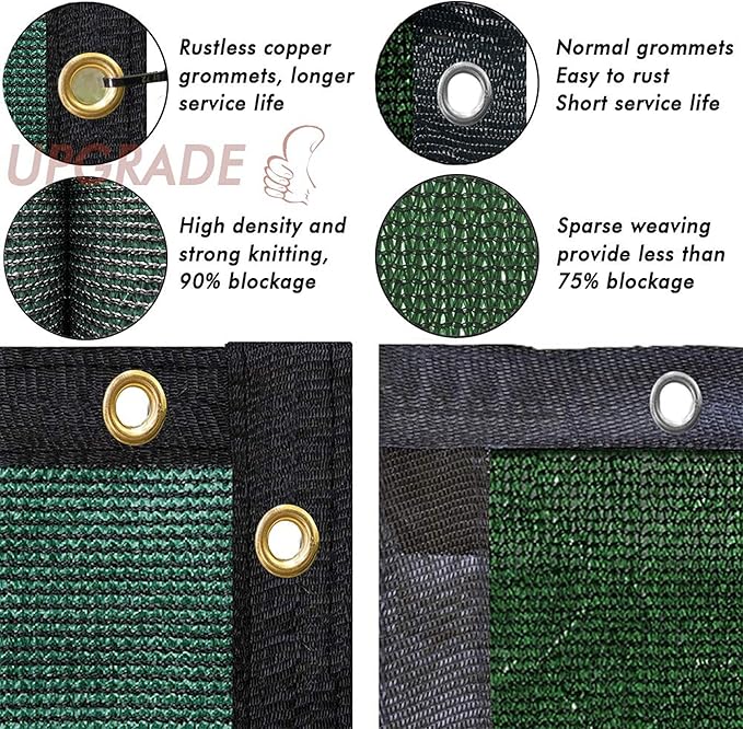 UPGRADE Privacy Fence Screen 8'x42' Dark Green Outdoor 90% Visibility Blockage 170 GSM Mesh Shade Cover Panels for Backyard,Balcony,Home Decoration with Zip Ties,Customized Avaliable