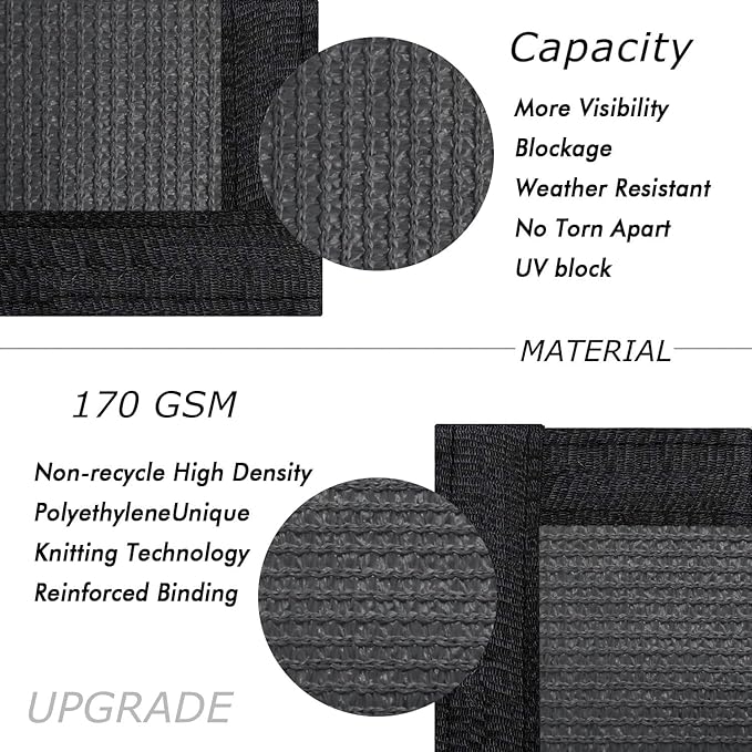 UPGRADE Privacy Fence Screen 5'x20' Dark Grey Outdoor 90% Visibility Blockage 170 GSM Mesh Shade Cover Panels for Backyard,Balcony,Home Decoration with Zip Ties,Customized Avaliable