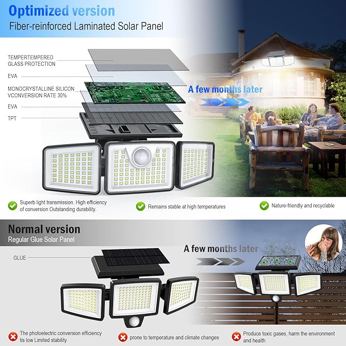 2500LM Solar Lights Outdoor with Motion Sensor,3 Head 270° Wide Angle Street Area Lights,IP65 Waterproof Security Lighting with 3 Modes(Remote,1 Pcs)