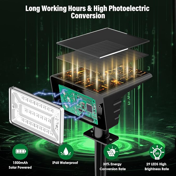 Solar Spot Lights Outdoor with 7 Lighting Modes RGB, 4 Pack Solar Color Changing Lights IP68 with 29 LED & Auto On/Off, Multicolor Outdoor Lights for Outside, Garden, Yard(Multicolor)