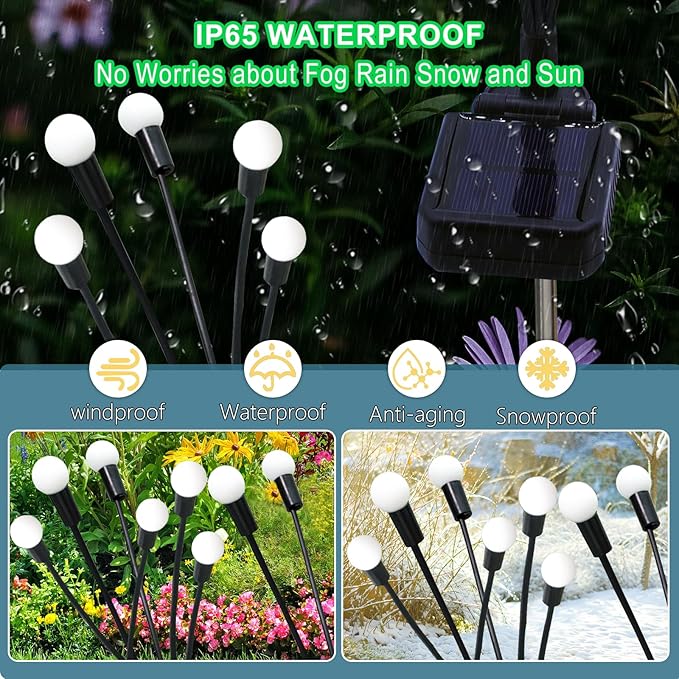 Kohlrabi Solar St Patricks Day Lights Outdoor, 4 Pack 40 LED Solar Green Firefly Lights Waterproof, Starburst Wind Swaying Light for Outside Yard Patio Planter Flower Bed Walkway Christmas Decoration