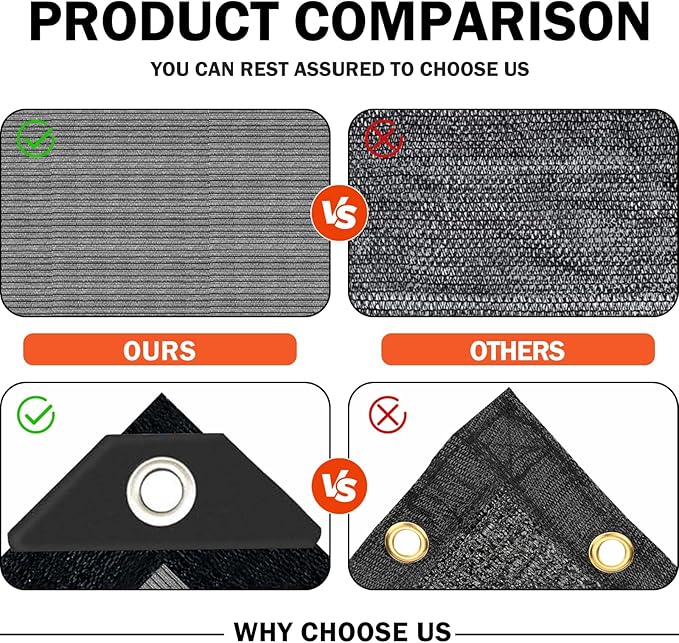 Sun Shade Cloth with Grommets,90% UV Protection Shade Fabric,Pergola Shade Cover Canopy Fence Privacy Screen Balcony,Sunshades for Patio Pergola Garden Backyard Porch Outdoor,Grey-8x8FT