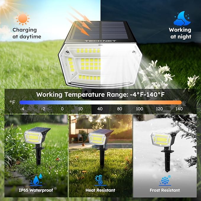 TECKNET Spot Lights Outdoor with 59 LED, 8 Pack Solar Lights Waterproof IP65, Auto On/Off Solar Spot Lights Outdoor, 3 Lighting Modes Solar Powered Garden, 2-in-1 Solars Landscape Light(Cool White)