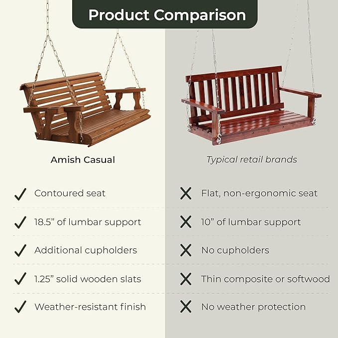 Amish Casual 5 Foot Roll Back Porch Swing with Cup Holders in Semi-Solid Grey Stain - Amish Made in The USA from Treated Pine Heavy Duty 700 Lb. Weight Capacity