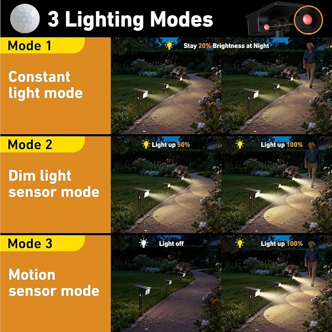 btfarm Solar Spot Lights Outdoor Waterproof, 8 Pack/3 Modes Motion Sensor Lights, Solar Powered Spotlights 2-in-1 Auto On/Off for Outside Pathway Yard Garden Landscape Lighting, Warm White
