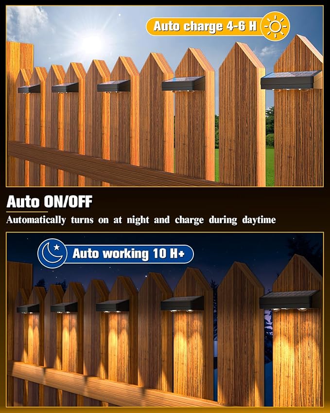 Solar Fence Lights 20 Pack, 50 Lumens Outdoor Solar Lights with 12 Modes RGB Color Glow LED，Waterproof, Solar Lights for Patio, Backyard, Deck, Fence, Railing