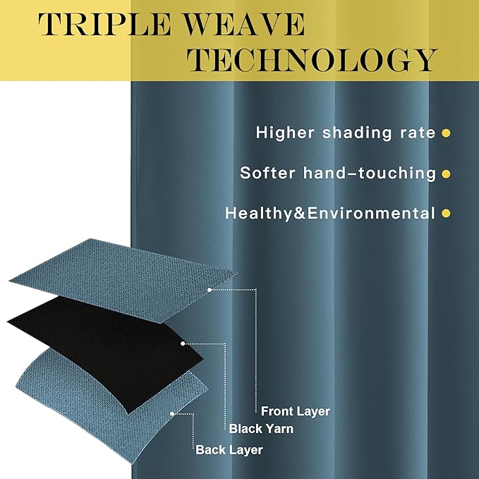 NICETOWN Blackout Curtains 84 Inch Length, Thermal Insulated Room Darkening Drapes Grommet Window Covering for Living Room Bedroom (W52 x L84 Inch, 1 Panel, Smoky Blue)