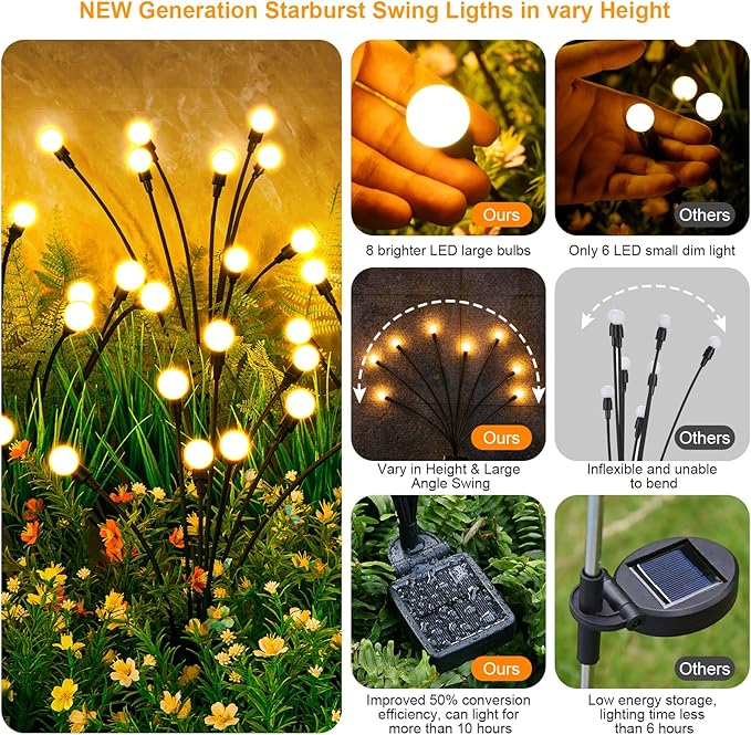 ASMAD Solar Lights Outdoor(2 Pack-16 LEDs), Solar Garden Lights, Outdoor Decorations, Firefly Light for Patio Decor, Big Bulb, Unique Gifts for Women, Gifts for Grandma